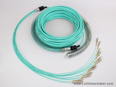 LWL Kabel mit 12 Fasern und SC Steckern