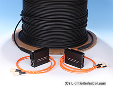 Set - LWL Kabel und Konverter