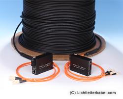 202125 - LWL-Set: LWL Kabel 125m + 2x Gigabit Ethernet Konverter + Anschlusskabel