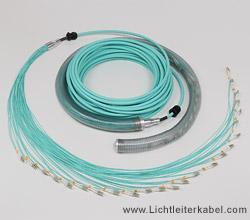 720025 - LWL Kabel 48 Fasern U-DQ(ZN)BH 48G50/125 OM3 LC-LC, 25m