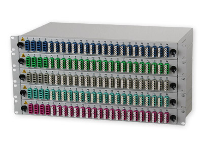 LWL Breakoutbox mit 24x LC quad Kupplungen