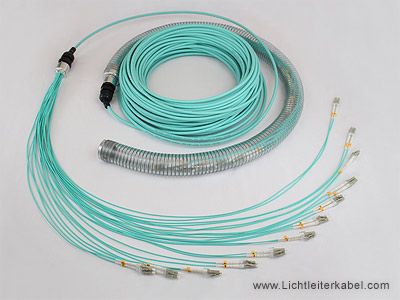 LWL Kabel mit 24 Fasern LC Stecker