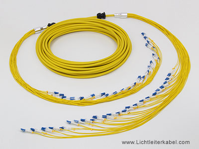 Glasfaserkabel Singlemode mit 48 Fasern und LC Stecker