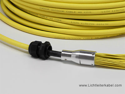48 Core Fiber Optic Kabel