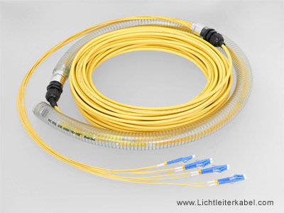 8-144 Fasern LWL Breakoutkabel MPO kabel, Glasfaserkabel OS2, 3