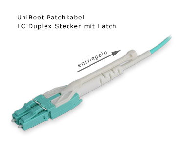 LC Stecker duplex mit Latch