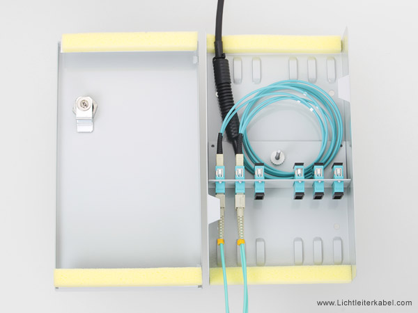 LWL Mini-Wandverteiler SC