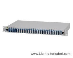 LWL Spleißbox mit 24x LC quad Kupplungen