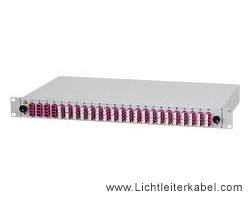171734 - LWL Spleißbox 19" bestückt mit 24 LC quad Kupplungen, geeignet für Multimode OM4