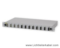 171742 - LWL Spleißbox 19" bestückt mit 12 SC duplex Kupplungen, geeignet für Multimode OM2