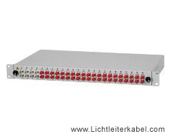 LWL Spleißbox mit 24x ST duplex Kupplungen